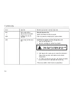 Preview for 54 page of Fisher Scientific AccuSpin Micro 17 Instructions For Use Manual