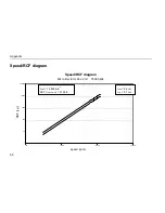 Preview for 64 page of Fisher Scientific AccuSpin Micro 17 Instructions For Use Manual