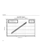 Preview for 66 page of Fisher Scientific AccuSpin Micro 17 Instructions For Use Manual