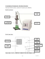 Preview for 11 page of Fisher Scientific FB-705 Operation Manual