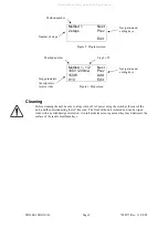 Preview for 10 page of Fisher Scientific FB1000-2 Operator'S Manual