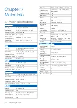 Preview for 30 page of Fisher Scientific Fisherbrand accumet AB330 User Manual