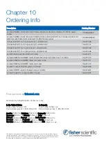 Preview for 36 page of Fisher Scientific Fisherbrand accumet AB330 User Manual