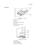 Preview for 11 page of Fisher Scientific Fisherbrand Isotemp RT 11676259 Operation Manual