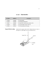 Preview for 21 page of Fisher Scientific Fisherbrand Isotemp RT 11676259 Operation Manual