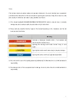 Preview for 4 page of Fisher Scientific Fisherbrand Isotemp RT AVCD HPS Advanced Operation Manual