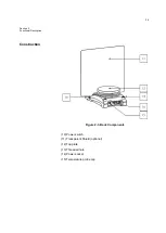 Preview for 14 page of Fisher Scientific Fisherbrand Isotemp RT AVCD HPS Advanced Operation Manual