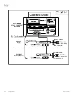 Preview for 23 page of Fisher Scientific I903C Operation Manual