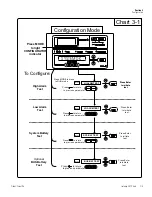 Preview for 28 page of Fisher Scientific I903C Operation Manual