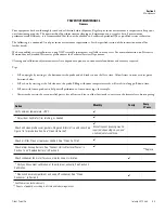 Preview for 36 page of Fisher Scientific I903C Operation Manual