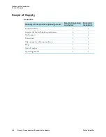 Preview for 14 page of Fisher Scientific Isotemp 100L Incbtr Grvity 120V User Manual