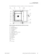 Preview for 25 page of Fisher Scientific Isotemp 100L Incbtr Grvity 120V User Manual