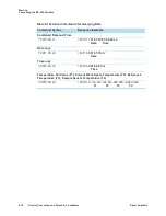 Preview for 42 page of Fisher Scientific Isotemp 100L Incbtr Grvity 120V User Manual