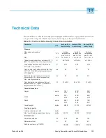 Preview for 75 page of Fisher Scientific Isotemp 100L Incbtr Grvity 120V User Manual