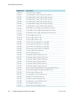 Preview for 82 page of Fisher Scientific Isotemp 100L Incbtr Grvity 120V User Manual