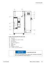 Предварительный просмотр 31 страницы Fisher Scientific Isotemp 178L 120V User Manual