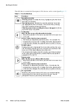 Предварительный просмотр 52 страницы Fisher Scientific Isotemp 178L 120V User Manual