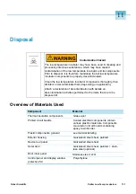 Предварительный просмотр 75 страницы Fisher Scientific Isotemp 178L 120V User Manual