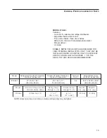 Предварительный просмотр 15 страницы Fisher Scientific ISOTEMP 97 938-1 Operation Manual And Parts List