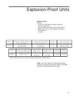 Предварительный просмотр 21 страницы Fisher Scientific ISOTEMP 97 938-1 Operation Manual And Parts List