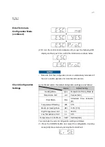 Предварительный просмотр 24 страницы Fisher Scientific Isotemp RT Operation Manual