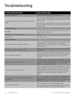 Preview for 22 page of Fisher Scientific Isotemp Series Additional Instructions For Installation And Operation