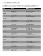 Preview for 25 page of Fisher Scientific Isotemp Series Additional Instructions For Installation And Operation