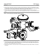 Предварительный просмотр 9 страницы Fisher 1052PSV Instruction Manual