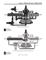 Preview for 5 page of Fisher 1098-EGR Instruction Manual