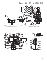 Preview for 33 page of Fisher 1098-EGR Instruction Manual