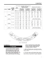 Предварительный просмотр 3 страницы Fisher 128-PQC Instruction Manual