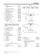 Предварительный просмотр 9 страницы Fisher 128-PQC Instruction Manual