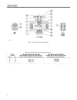 Предварительный просмотр 10 страницы Fisher 128-PQC Instruction Manual