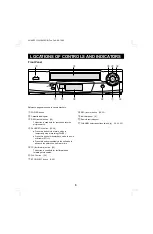 Preview for 5 page of Fisher 18" PORTABLE Operating Instructions Manual