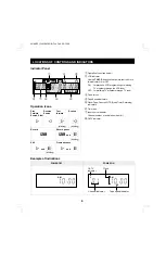 Preview for 6 page of Fisher 18" PORTABLE Operating Instructions Manual