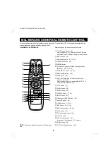 Preview for 8 page of Fisher 18" PORTABLE Operating Instructions Manual