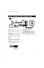 Preview for 11 page of Fisher 18" PORTABLE Operating Instructions Manual