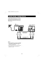 Preview for 14 page of Fisher 18" PORTABLE Operating Instructions Manual