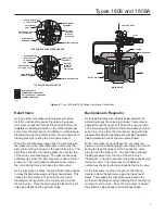 Предварительный просмотр 3 страницы Fisher 1808 Instruction Manual