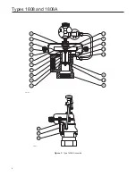 Предварительный просмотр 8 страницы Fisher 1808 Instruction Manual