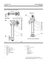 Preview for 16 page of Fisher 249 Series Instruction Manual