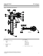 Preview for 17 page of Fisher 249 Series Instruction Manual