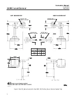 Предварительный просмотр 10 страницы Fisher 249W Instruction Manuals