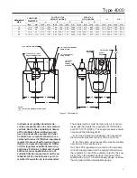 Предварительный просмотр 5 страницы Fisher 4000 Instruction Manual