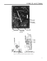 Preview for 15 page of Fisher 4194A Series Instruction Manual