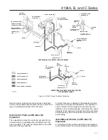 Preview for 29 page of Fisher 4194A Series Instruction Manual