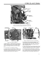 Preview for 43 page of Fisher 4194A Series Instruction Manual