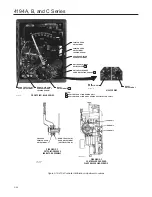 Preview for 56 page of Fisher 4194A Series Instruction Manual