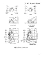 Preview for 67 page of Fisher 4194A Series Instruction Manual