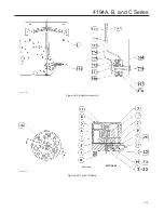 Preview for 71 page of Fisher 4194A Series Instruction Manual